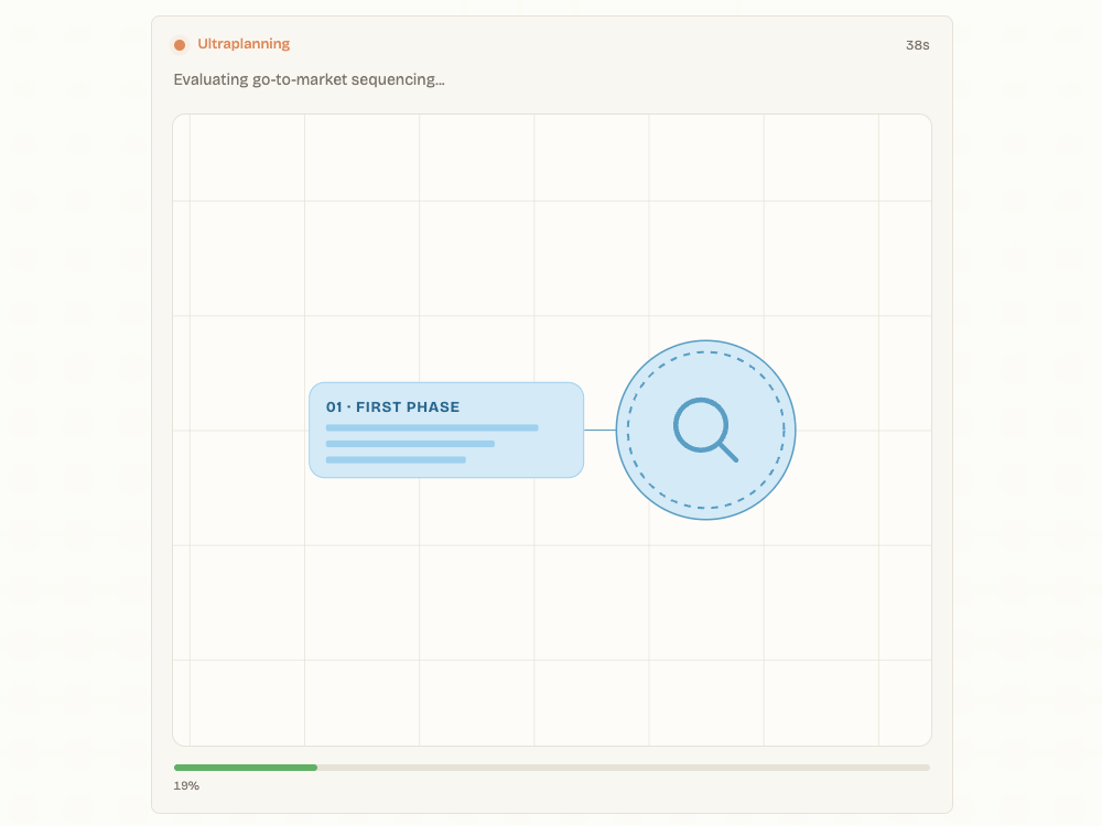 Roadmap